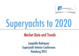 Superyachts 2020