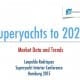 Superyachts 2020