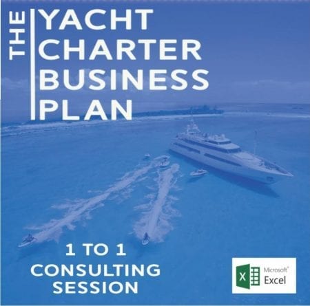 yacht charter business plan template