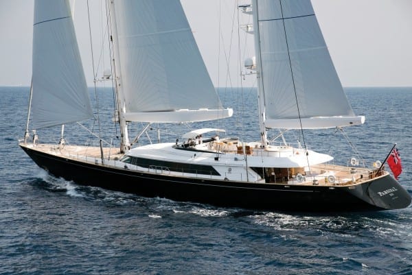 Yacht Charter Business Plan Download